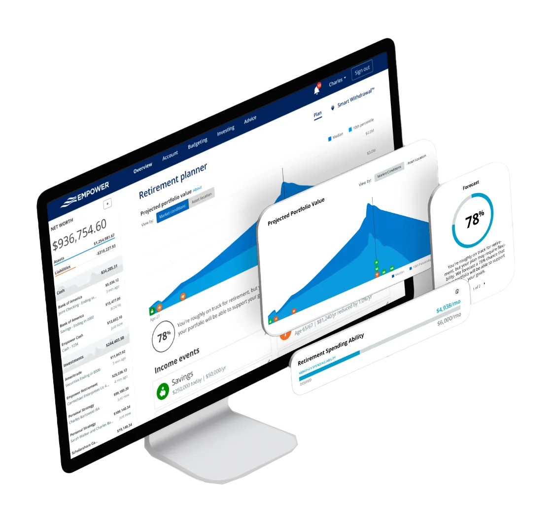 Retirement planner dashboard on desktop with floating chart cards; the sidebar on the left lists net worth and every account