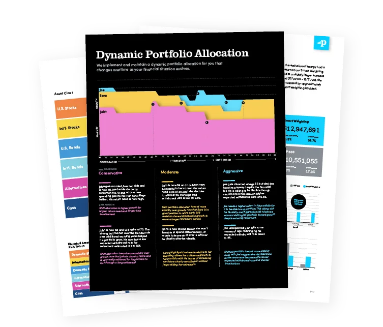 Dynamic Portfolio Allocation: a black sheet charting three clients, Joe, Sara and John, from accumulation to distribution, with conservative, moderate and aggressive stories underneath