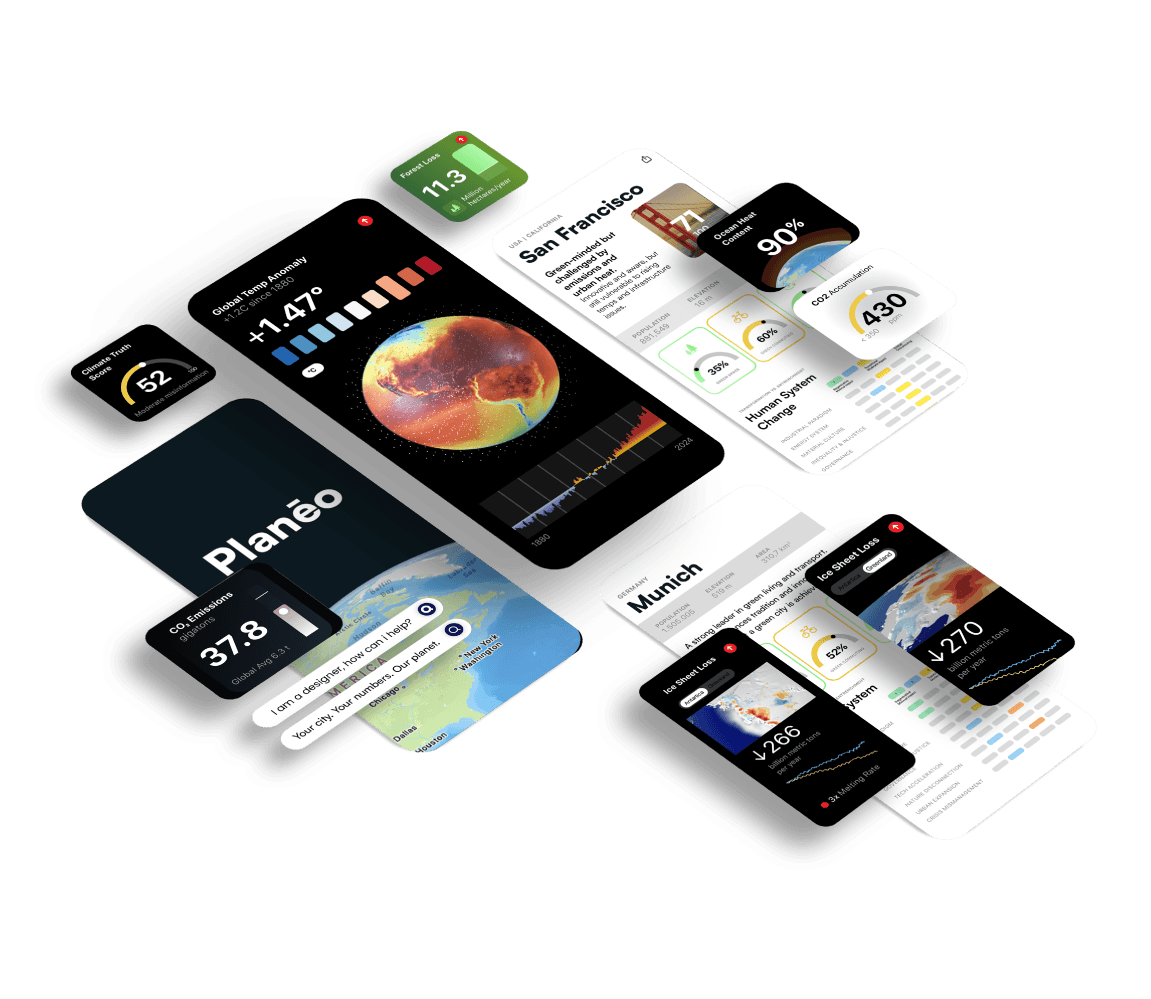 Planēo dashboard